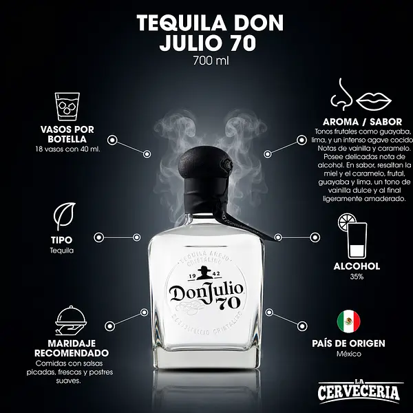 Don Julio 70